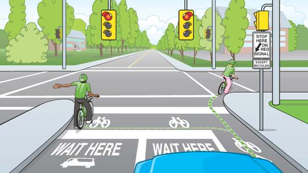 Illustration of a street intersection with cyclists wearing helmets waiting at designated bicycle lanes. Traffic lights and trees are visible in the background.