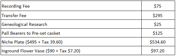 Cemetery Service Fees