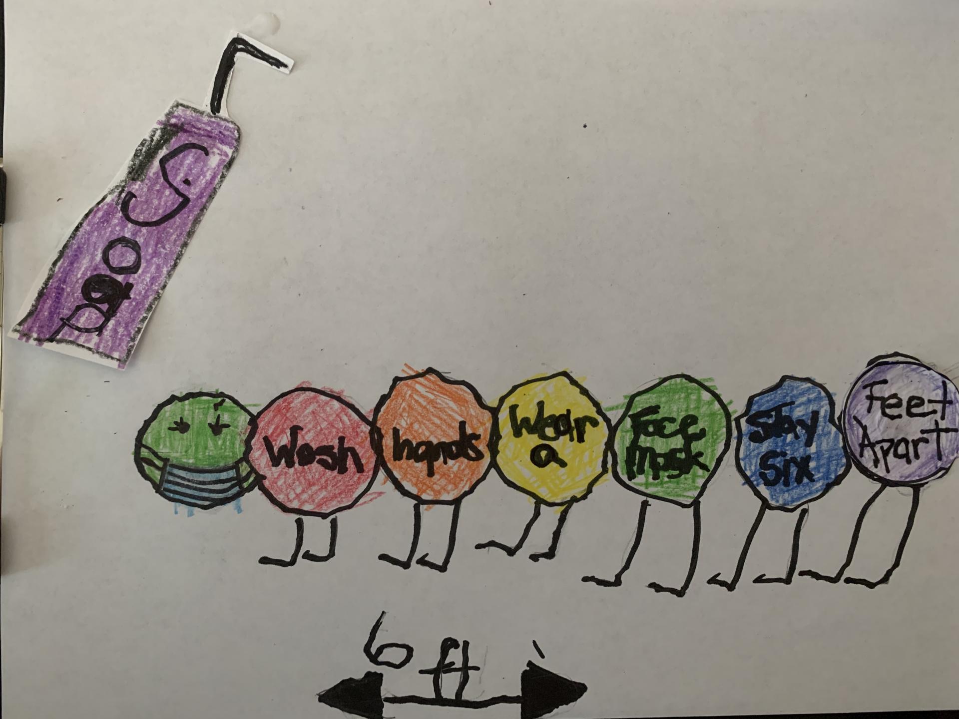 Soap wash hands wear a face mask stay six feet apart 6 feet