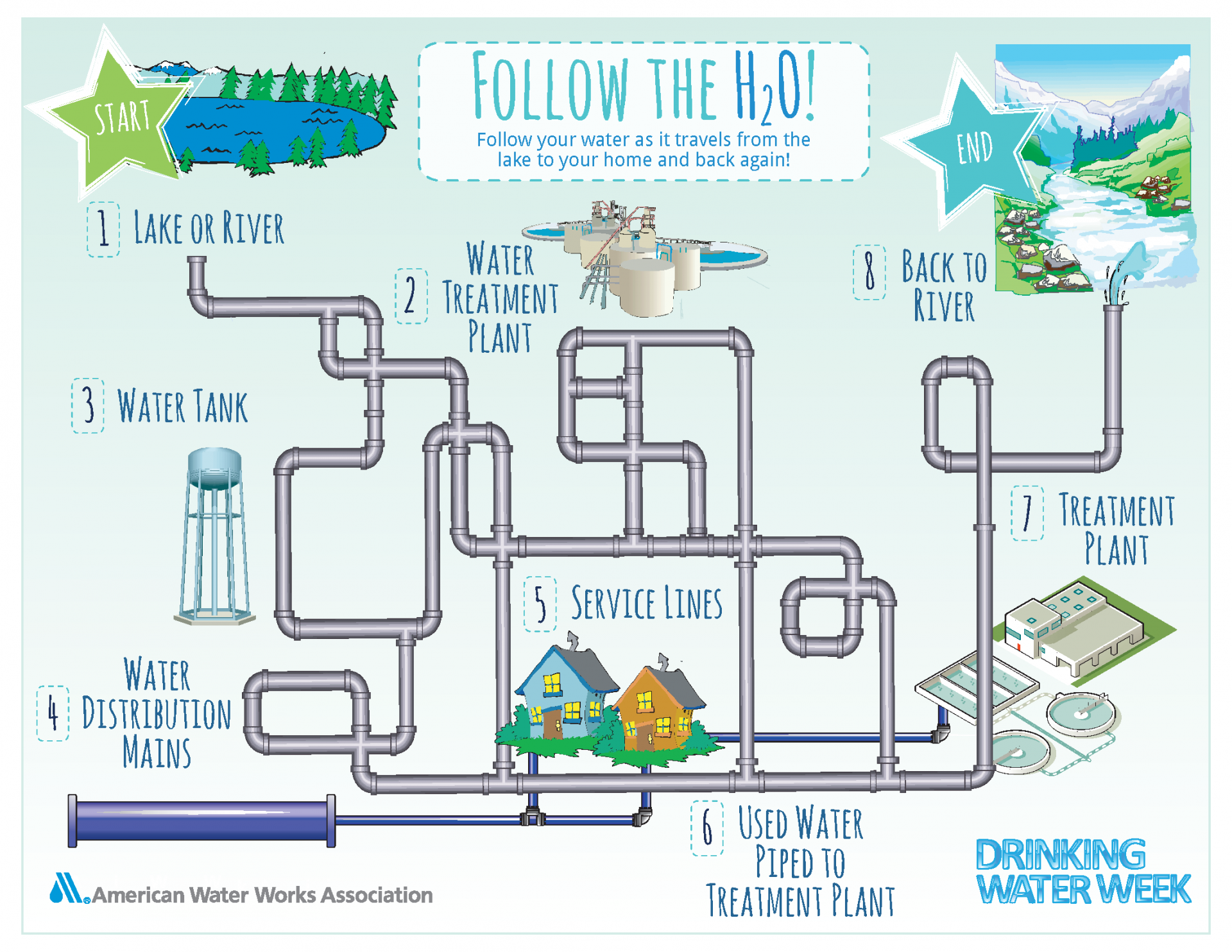 dww2014maze dww2014maze