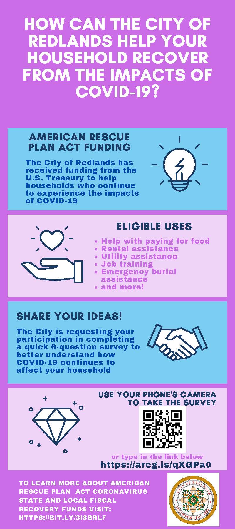 Help us understand COVID’s effects on your business