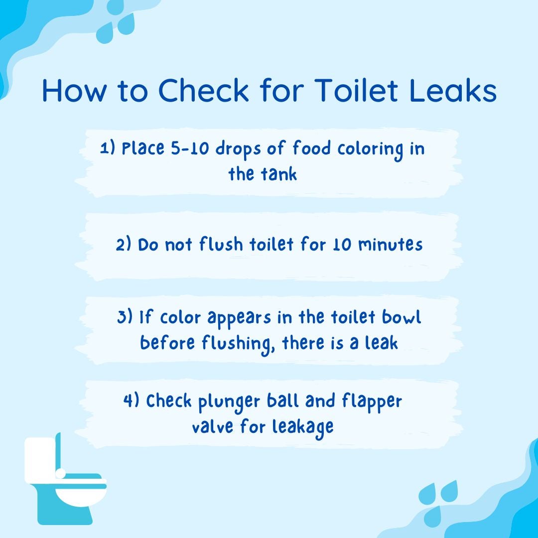 toliet-leaks